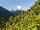 20.-21. julij 2020: Habicht (3277 m) in Kalkwand Utrinek s poti na Innsbrucker Hütte II.: prvič se ob poti razkrijeta Tirbulauna