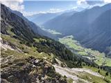 20.-21. julij 2020: Habicht (3277 m) in Kalkwand Pogled nazaj proti Gschnitzu