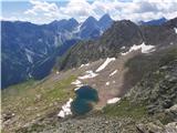 20.-21. julij 2020: Habicht (3277 m) in Kalkwand Jezero Alfaier s Tribulaunoma v ozadju