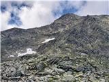 20.-21. julij 2020: Habicht (3277 m) in Kalkwand Pregled vzpona preko skalnatih pobočij in stranskega grebena Habichta. Pot je mestoma dobro varovana