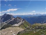 20.-21. julij 2020: Habicht (3277 m) in Kalkwand Pogled nazaj proti koči, masivu Kalkwanda in Ilmspitze
