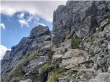 20.-21. julij 2020: Habicht (3277 m) in Kalkwand Strm vzpon po skalnatem rebru Habichta III.