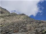 20.-21. julij 2020: Habicht (3277 m) in Kalkwand Vzpon proti stranskemu grebenu Habichta I.