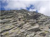 20.-21. julij 2020: Habicht (3277 m) in Kalkwand Vzpon proti stranskemu grebenu Habichta II.
