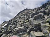 20.-21. julij 2020: Habicht (3277 m) in Kalkwand Nadaljevanje poti proti ostankom ledenika