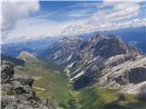 20.-21. julij 2020: Habicht (3277 m) in Kalkwand Razgled s poti, ki seže daleč proti Innsbrucku