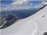 20.-21. julij 2020: Habicht (3277 m) in Kalkwand Prečkanje ledeniških ostankov II.: pogled nazaj