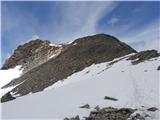 20.-21. julij 2020: Habicht (3277 m) in Kalkwand Pogled proti zaključnemu grebenu poti na Habicht