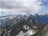 20.-21. julij 2020: Habicht (3277 m) in Kalkwand Habicht (3277 m) II.: pogled proti prvakom Stubajskih in Ötztalskih Alp
