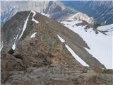 20.-21. julij 2020: Habicht (3277 m) in Kalkwand Zavarovan sestop z vrha I.