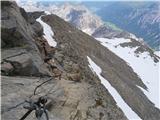 20.-21. julij 2020: Habicht (3277 m) in Kalkwand Zavarovan sestop z vrha III.