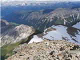 20.-21. julij 2020: Habicht (3277 m) in Kalkwand Spust proti ostankom ledenika I.