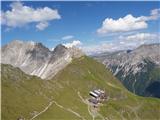 20.-21. julij 2020: Habicht (3277 m) in Kalkwand Innsbrucker Hütte s Kalkwandom nad njo