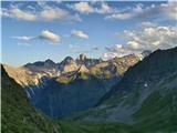20.-21. julij 2020: Habicht (3277 m) in Kalkwand Večerna igra svetlobe v skupini Tribulauna
