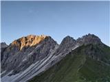 20.-21. julij 2020: Habicht (3277 m) in Kalkwand Večerni pogled proti Kalkwandu