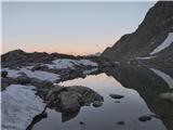 20.-21. julij 2020: Habicht (3277 m) in Kalkwand Večer ob jezeru Alfaier I.