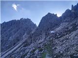 20.-21. julij 2020: Habicht (3277 m) in Kalkwand Drugi dan: jutranji vzpon na Kalkwand I.