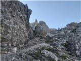 20.-21. julij 2020: Habicht (3277 m) in Kalkwand utranji vzpon na Kalkwand II.