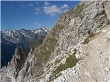 20.-21. julij 2020: Habicht (3277 m) in Kalkwand Vzpon po prepadni poti visoko nad Gschnitzem III.: pogled nazaj