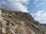 20.-21. julij 2020: Habicht (3277 m) in Kalkwand Razpotje tik pod vrhom Kalkwanda. Vrh je dosegljiv po nekaj minutah hoje na levo, nadaljevanje poti proti Ilmspitz je na desno