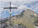 20.-21. julij 2020: Habicht (3277 m) in Kalkwand Vrh Kalkwanda (2564 m) II.: vrh Kalkwanda s Habichtom v ozadju