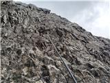 20.-21. julij 2020: Habicht (3277 m) in Kalkwand Začetni del vzpona proti Ilmspitze II.: za začetnim prevodom sem moral obrniti zaradi vse slabših vremenskih razmer in počutja ob izbruhu bolezni