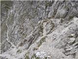 20.-21. julij 2020: Habicht (3277 m) in Kalkwand Vrnitev h koči II.: prehod zavarovanega skalnega skoka