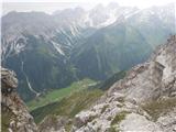 20.-21. julij 2020: Habicht (3277 m) in Kalkwand Vrnitev h koči III.: pogled daleč v dolino proti izhodišču