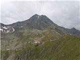 20.-21. julij 2020: Habicht (3277 m) in Kalkwand Pogled proti Innsbrucker Hütte in Habichtu s sestopa v dolino