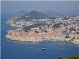 Dubrovnik, spet po 16 letih