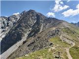 Hohe Geige (3394 m) - prvak severnega dela gorstva Pregled poti preko zahodnega grebena