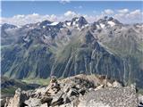 Hohe Geige (3394 m) - prvak severnega dela gorstva Krajša ravnina sredi grebena I.: pogled nazaj