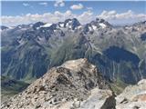 Hohe Geige (3394 m) - prvak severnega dela gorstva Imenitni razgledi z grebena