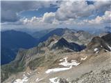 Hohe Geige (3394 m) - prvak severnega dela gorstva Hohe Geige - vrh (3394 m) III.: razgled proti severu