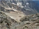 Hohe Geige (3394 m) - prvak severnega dela gorstva Zavarovano prečenje do običajne poti I.: strm spust pod greben