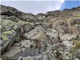 Hohe Geige (3394 m) - prvak severnega dela gorstva Poplezavanje preko krušjivih in nestablnih skal - pogled navzgor III.