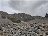 Hohe Geige (3394 m) - prvak severnega dela gorstva Sestop v vse slabših razmerah proti koči I.: pogled nazaj po poti sestopa