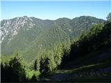 krožna pot Srednji vrh - Mojstrovica - Trupejevo poldne 2020.08.01.51 Bele peči - Lepi vrh