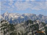 pogled na greben Mlinaric nasproti in v ozadju na gore: od Šklatice do Kukove špice