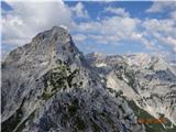 Pogled proti Luknji peči iz Dimnikov (nad njenim vrhom kuka delček Rjavine)
