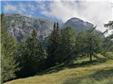 Solsteina (2637 m, 2541 m) in Hohe Munde (2662 m, 2592 m) Jutranje meglice so se pri koči nekoliko razkadile in pogledi obetali, vendar...