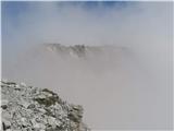 Solsteina (2637 m, 2541 m) in Hohe Munde (2662 m, 2592 m) Zaključni greben I.: pogled proti vrhu