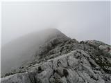 Solsteina (2637 m, 2541 m) in Hohe Munde (2662 m, 2592 m) Vzpon na Grosser Solstein
