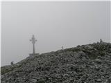 Solsteina (2637 m, 2541 m) in Hohe Munde (2662 m, 2592 m) Grosser Solstein (2541 m)
