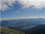 Solsteina (2637 m, 2541 m) in Hohe Munde (2662 m, 2592 m) 