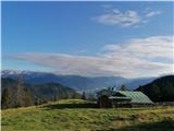 Solsteina (2637 m, 2541 m) in Hohe Munde (2662 m, 2592 m) Sestop proti železniški postaji