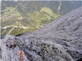 Solsteina (2637 m, 2541 m) in Hohe Munde (2662 m, 2592 m) Hohe Munde klettersteig II.