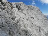 Solsteina (2637 m, 2541 m) in Hohe Munde (2662 m, 2592 m) Hohe Munde klettersteig VI.