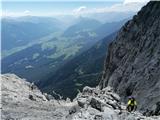 Solsteina (2637 m, 2541 m) in Hohe Munde (2662 m, 2592 m) Hohe Munde klettersteig VII.