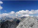 Solsteina (2637 m, 2541 m) in Hohe Munde (2662 m, 2592 m) Hohe Munde - Z (2662 m) I.: pogled nazaj proti Miemingerskemu pogorju